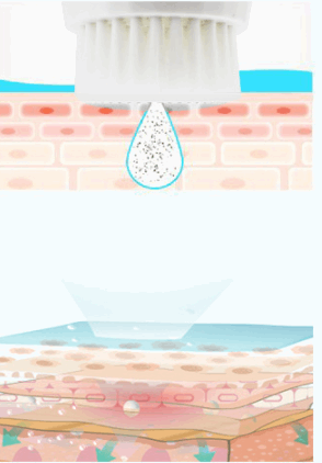 Mini Face Rotating Pore Cleansing Brush