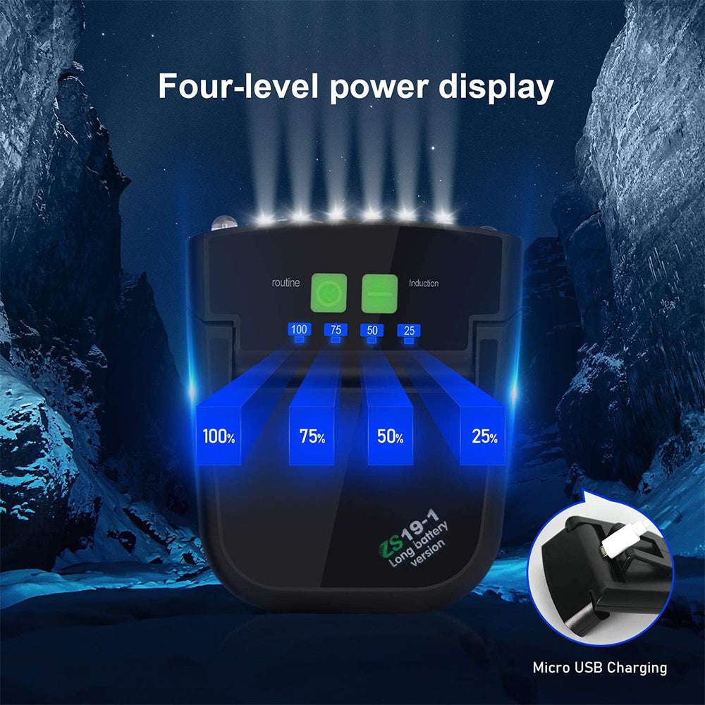 LED Smart Sensor Headlight Night Fishing Sports Cycling Charging Strong Bright Light - globaltradeleader