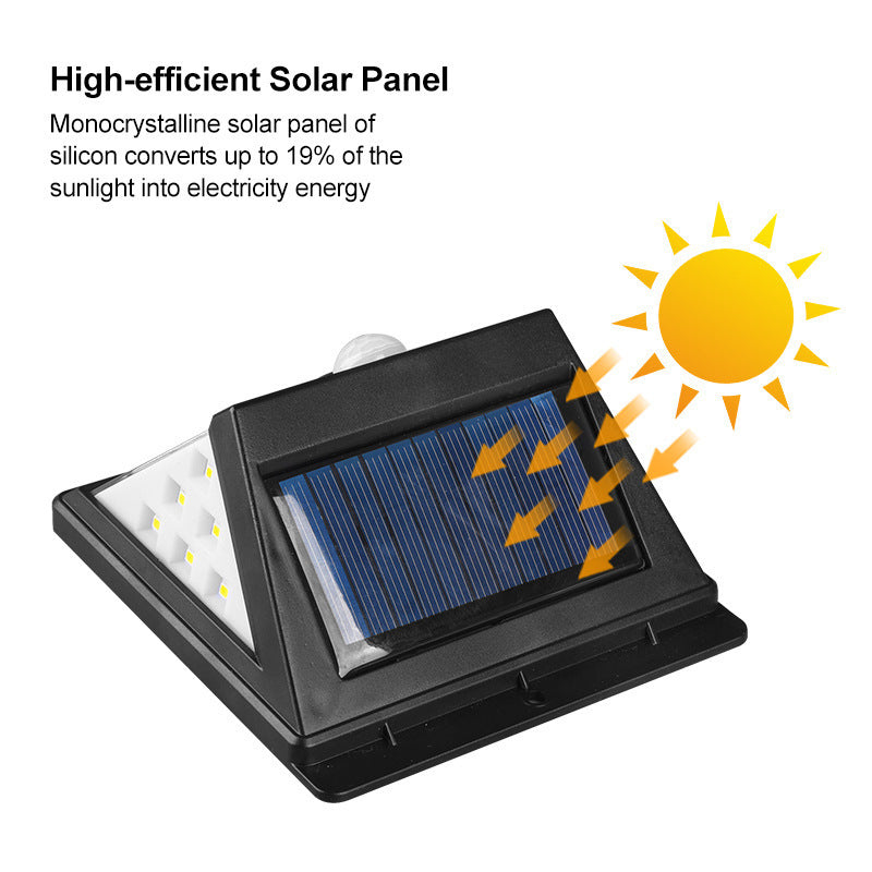 Household Minimalist Outdoor Solar Wall Lamp - globaltradeleader