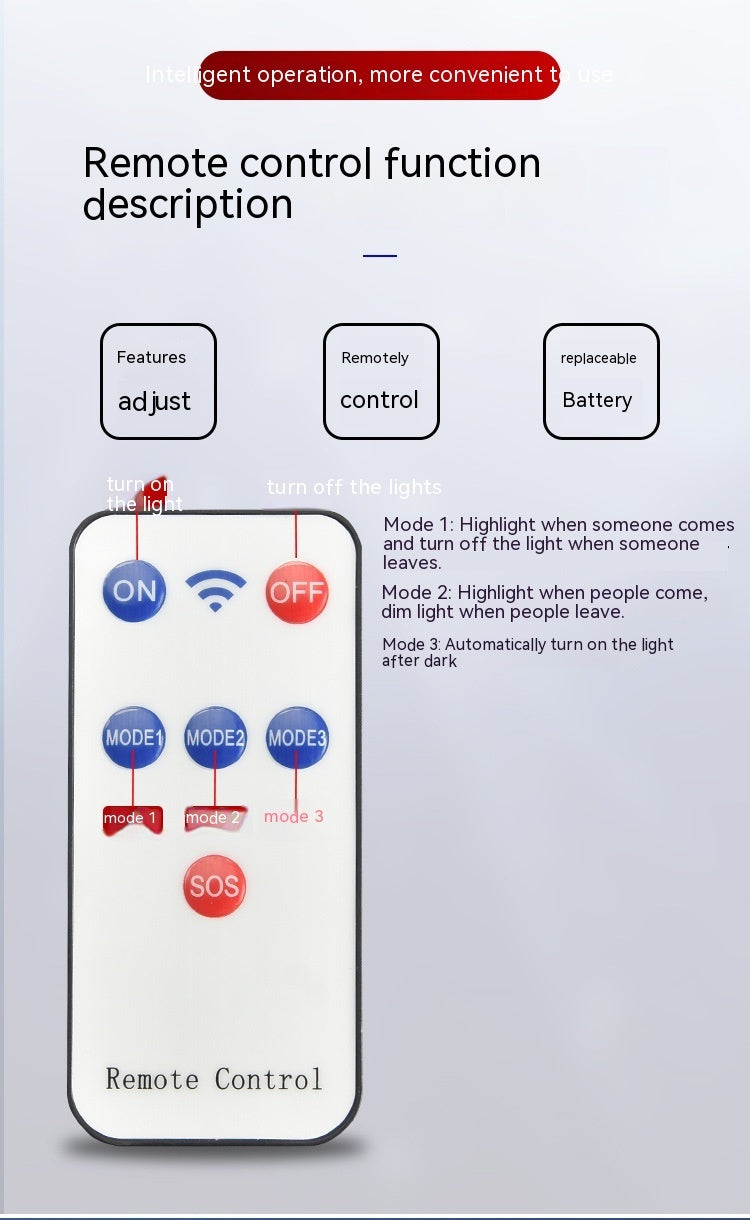 Human Body Induction Solar Lamp Waterproof LED Street Lamp - globaltradeleader