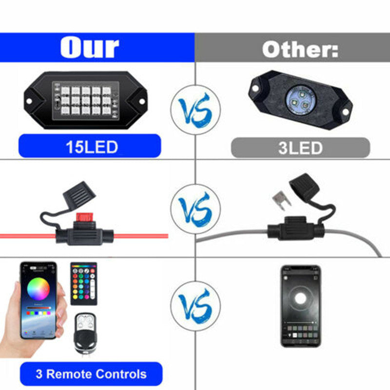 Auto And Motorcycle LED Decorative Lights One For Ten RGB Remote Control