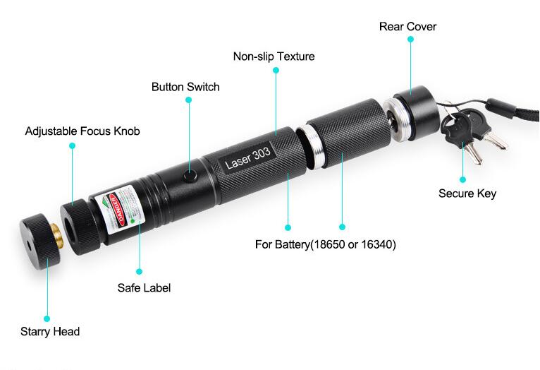 Phantom Tactical Laser