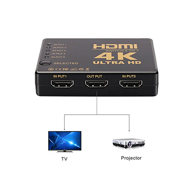 HDMI switcher five in and one out