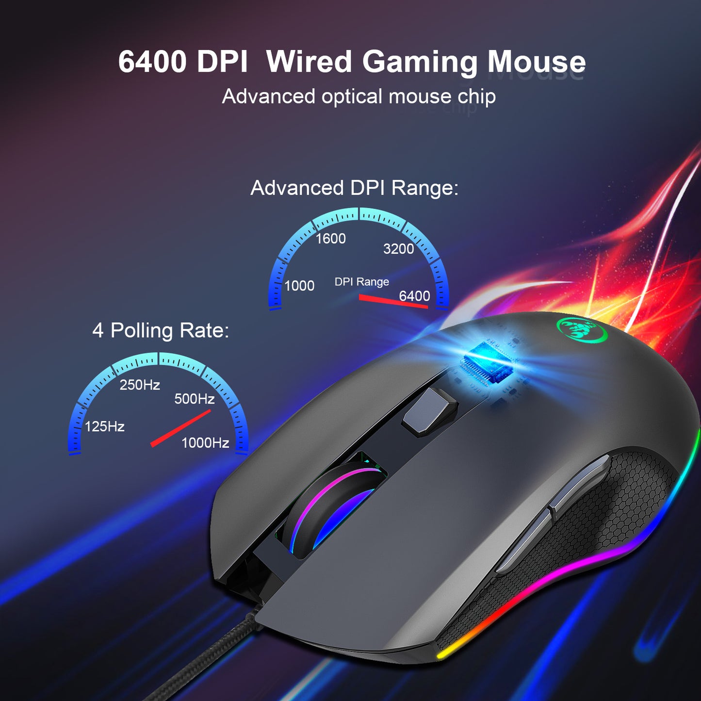 E-Sports Gaming Mouse With Luminous Wired Mouse