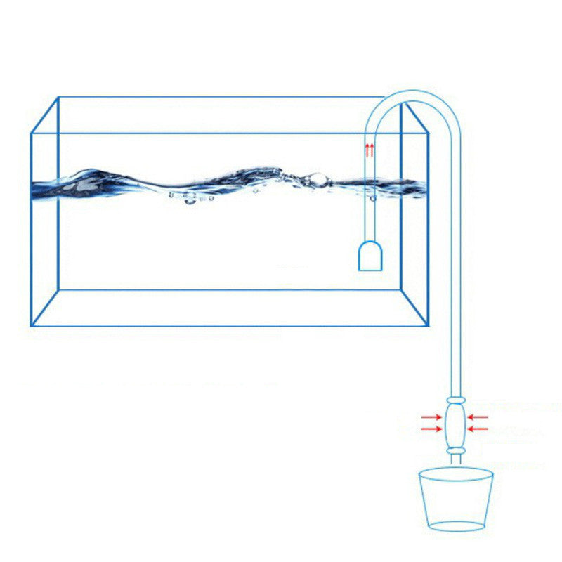 Semi-automatic Sand Washer