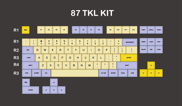 Keycap retro mechanical key