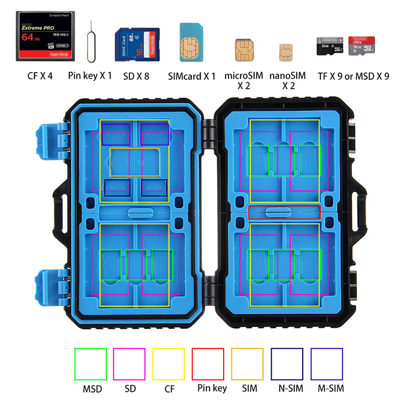 Waterproof memory card memory box