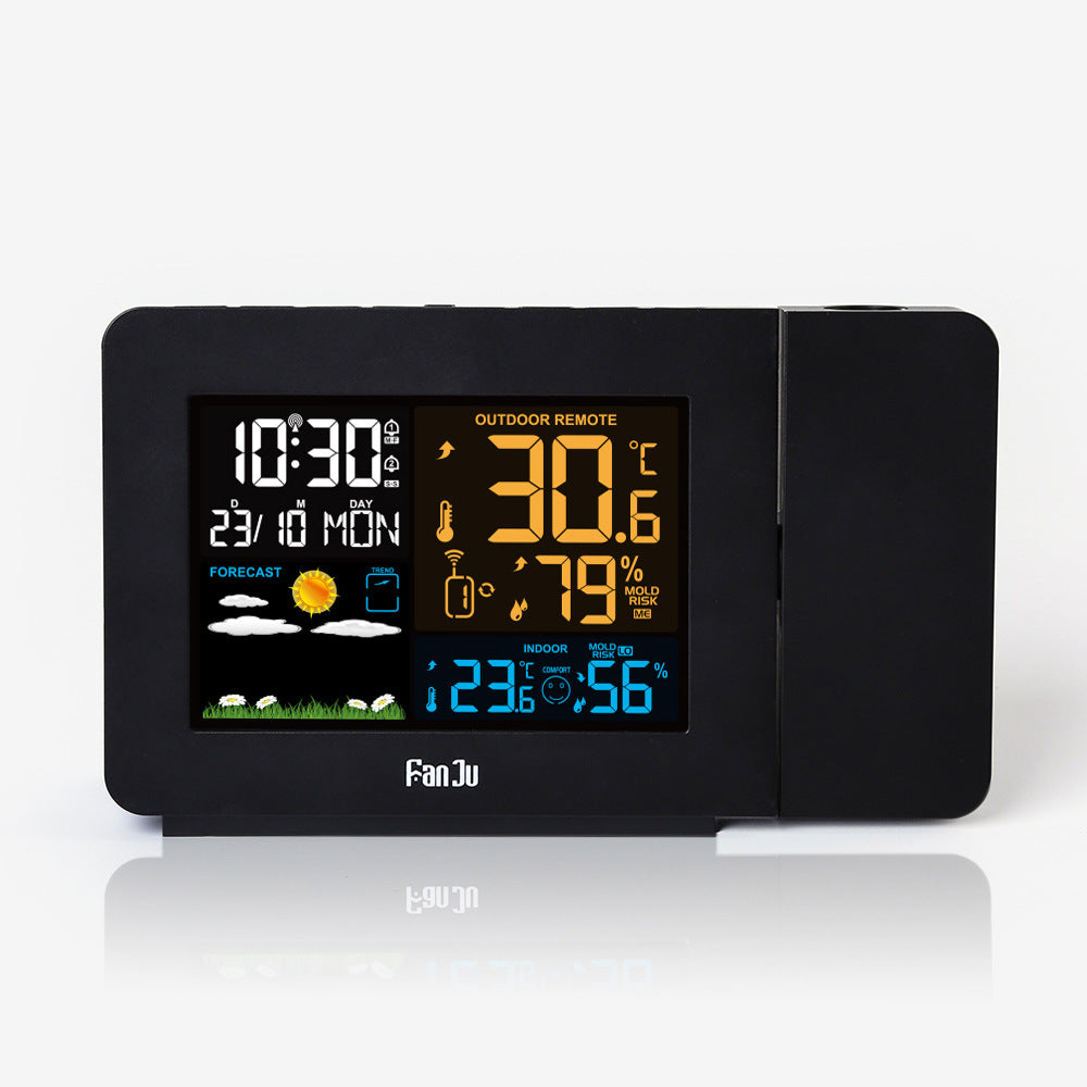 Multifunctional projection alarm clock