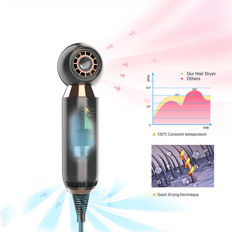 Professional One Step Portable Mini Leafless Hair Dryer