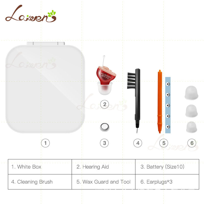 Invisible Hearing Aid Wireless Sound Amplifier For The Elderly