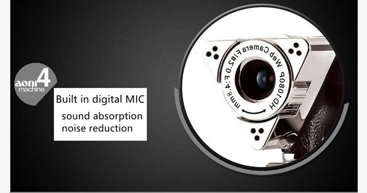 Computer camera with built-in microphone