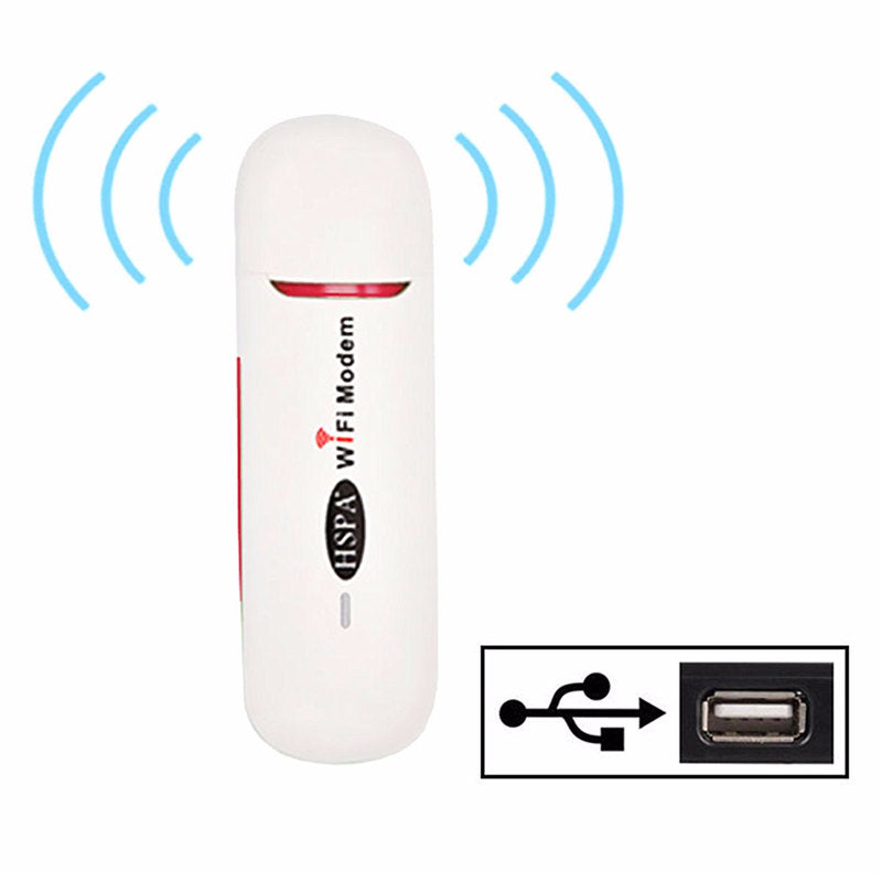 Mobile USB router