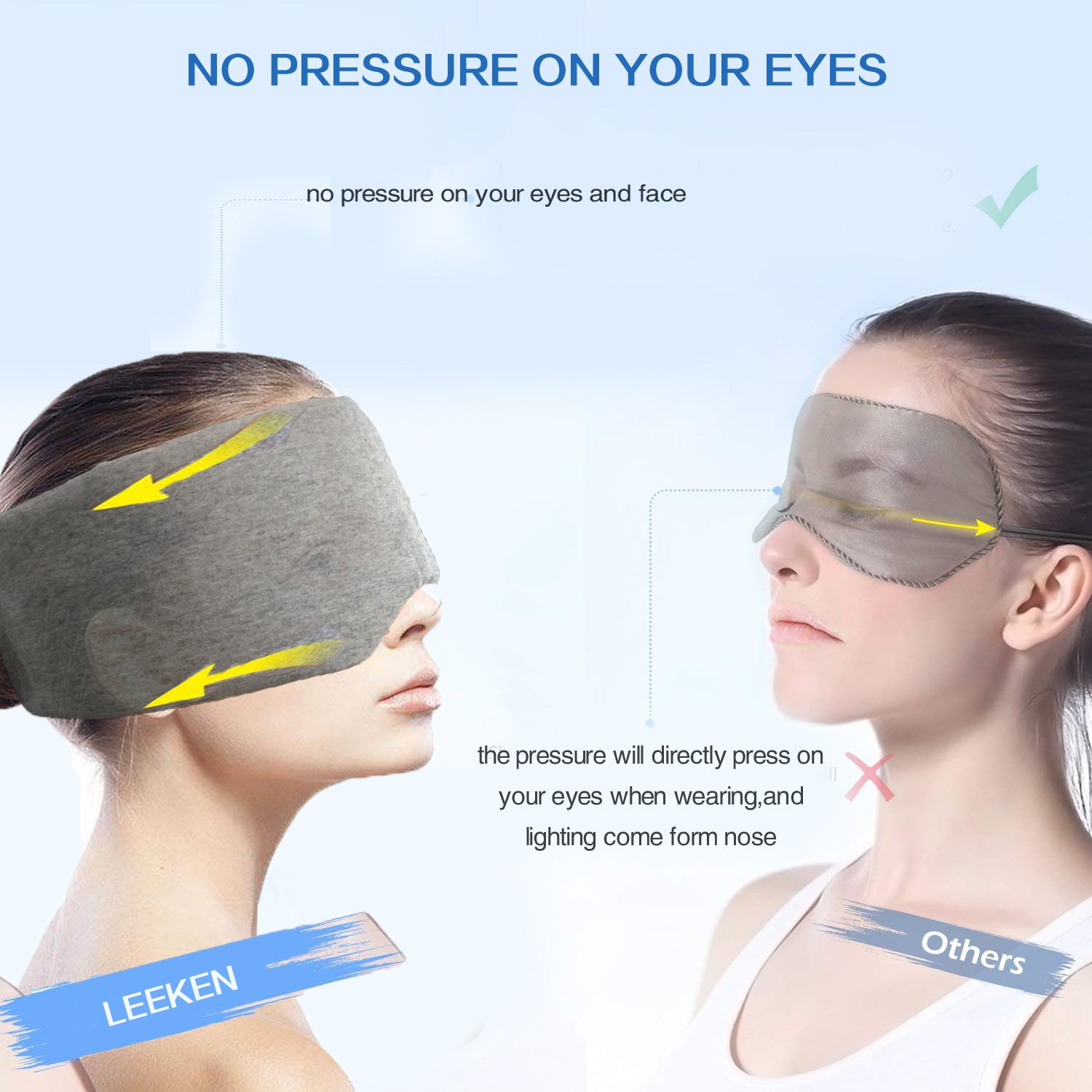 Breathable Travel Siesta Full Blackout Eye Mask Set