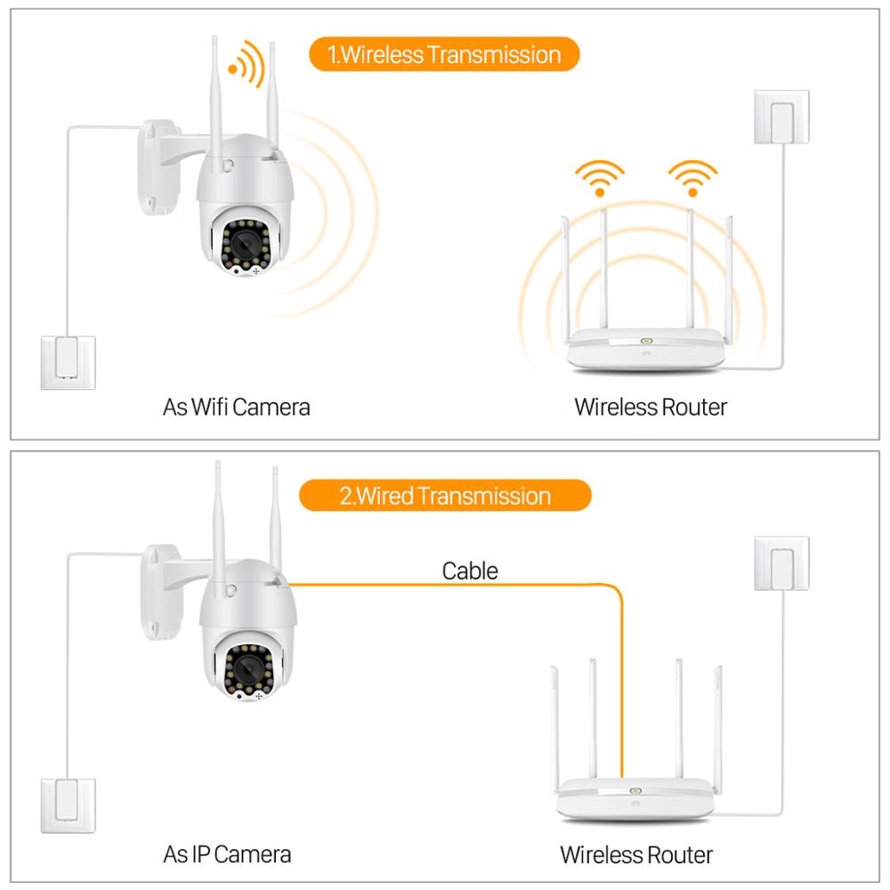 17 lights wireless wifi camera