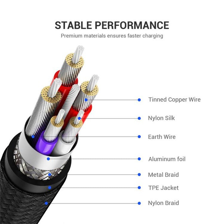 Mobile Phone Fast Charging Data Cable