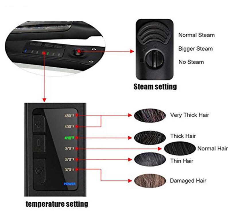 Direct double use spray straightening splint
