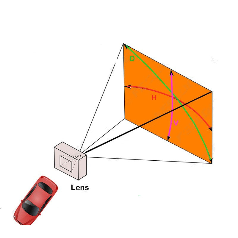 Old Vios Reversing Rear View Camera