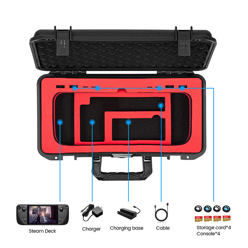 Explosion-proof Full Set Of Accessories Storage Suitcase