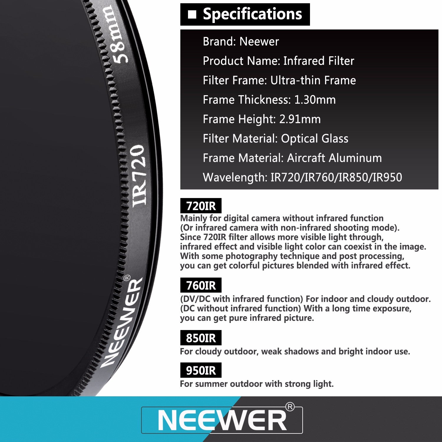 Neewer 4 Pieces 58MM Infrared Filters: IR720, IR760, IR850, IR950 with Pouch