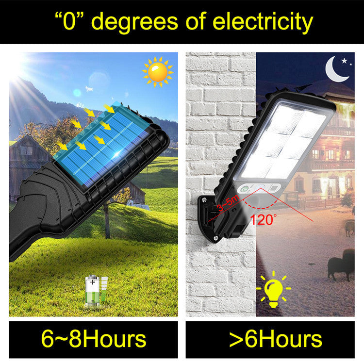 Cross-border Outdoor Solar Street Light New Human Body Induction Garden Light With Remote Control LED Wall Light Waterproof Garden Light