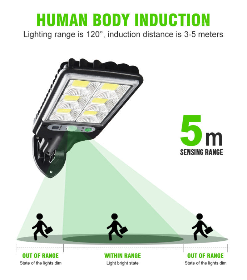 Cross-border Outdoor Solar Street Light New Human Body Induction Garden Light With Remote Control LED Wall Light Waterproof Garden Light