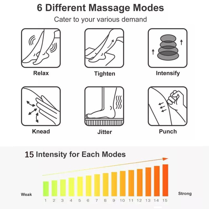 Intelligent Pulse Energy Foot Massager MS Current