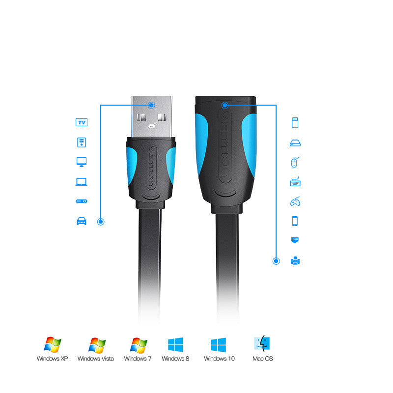 Connect The Keyboard U Disk Mouse USB Interface Extension Cable